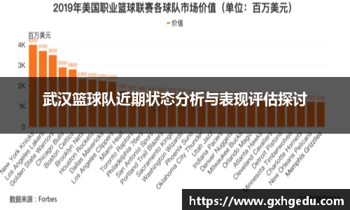 武汉篮球队近期状态分析与表现评估探讨