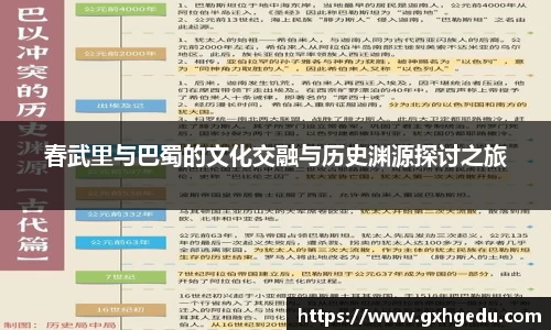 春武里与巴蜀的文化交融与历史渊源探讨之旅