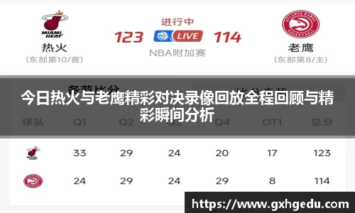 今日热火与老鹰精彩对决录像回放全程回顾与精彩瞬间分析
